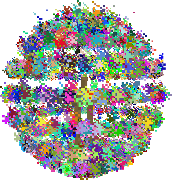 Sphere
